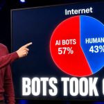 The Internet Is No Longer Human