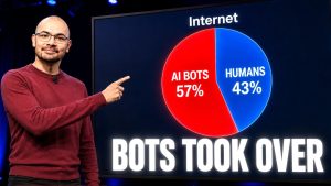 The Internet Is No Longer Human