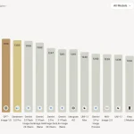 A Design Arena leaderboard, ranking image-generating models
